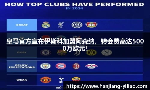 皇马官方宣布伊斯科加盟阿森纳，转会费高达5000万欧元！